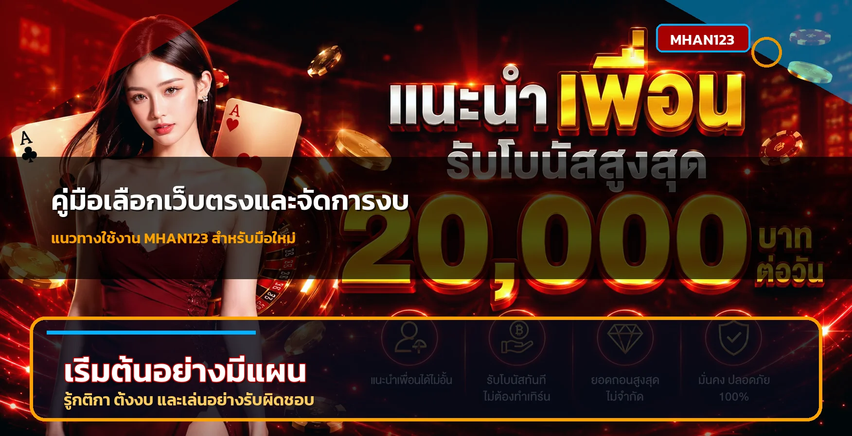MHAN123 คู่มือสมัคร ทางเข้า และเลือกเกมสำหรับมือใหม่